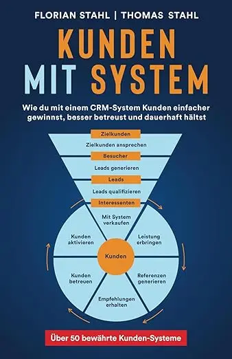 Kunden mit System: CRM Systeme