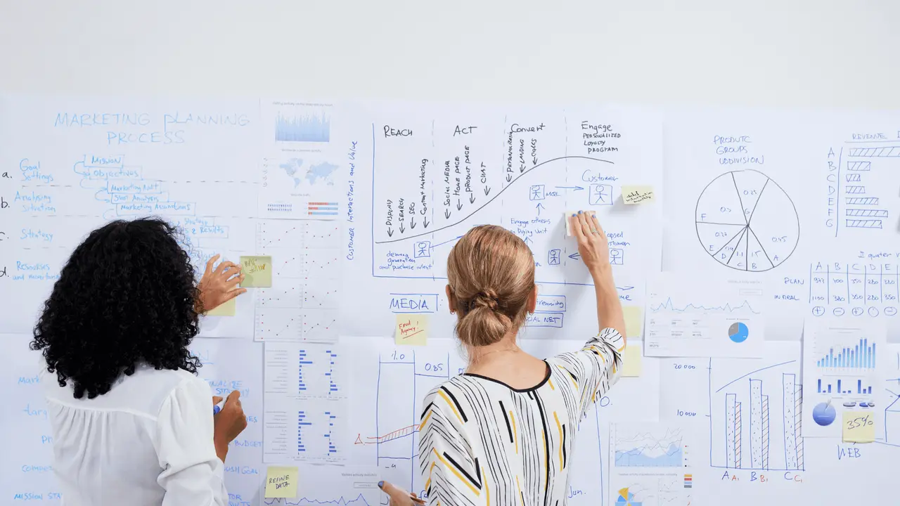 Dialogmarketing Plan