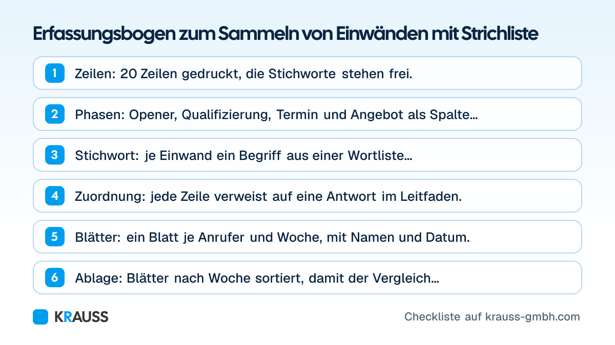 Die ersten 6 von 6 Punkten der Checkliste Erfassungsbogen zum Sammeln von Einwänden mit Strichliste