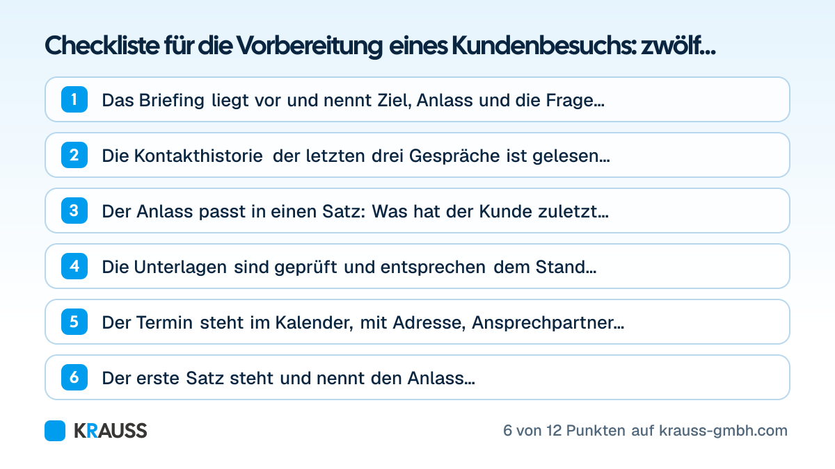 Die ersten 6 von 12 Punkten der Checkliste Checkliste für die Vorbereitung eines Kundenbesuchs: zwölf Punkte
